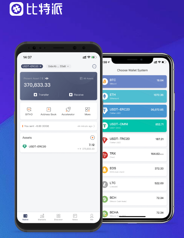 南区